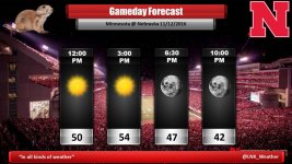 Gameday forecast.jpg