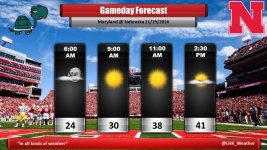 Gameday forecast.jpg
