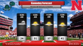 Gameday forecast.jpg