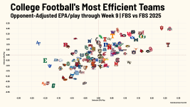 1761577692961.png 1761577692961.png