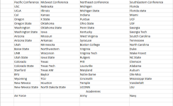 Super conferences.PNG