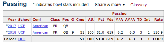 dmakc jr stats.PNG
