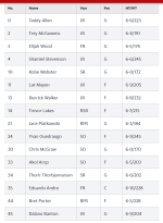 roster.png