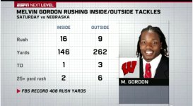 Gordon.jpg