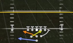 tripleoption.jpg