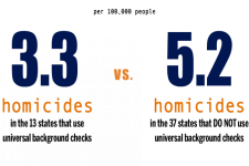 siegel-stats-752x502.png