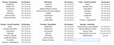 Workout Chart.png