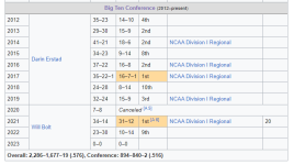 Baseball Wiki.png