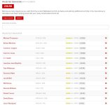 2018 Nebraska Football Class Calculator - Google Chrome_2018-01-03_08-06-18.jpg