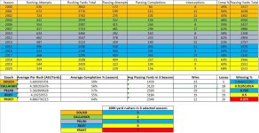Stats.JPG