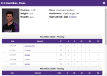 Blake MacMillian - Niagra.png
