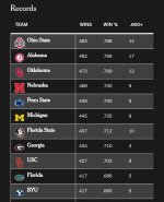 Screenshot_20241122_221317_The Athletic.jpg