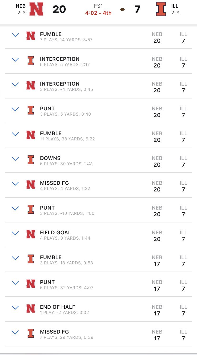 Illinois Game Day Thread Page 33 Husker Football HuskerBoard illinois-game-day-thread-page-33-husker-football-huskerboard